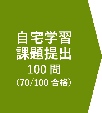 自宅学習・課題提出