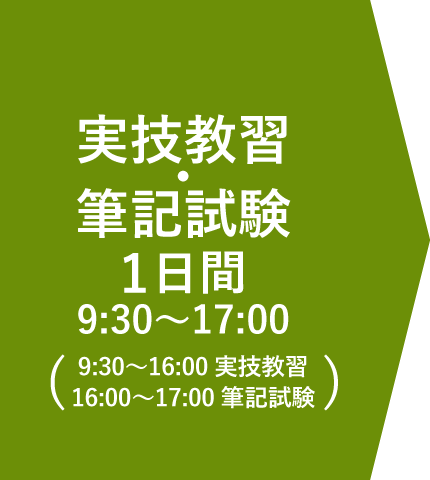 実技教習・筆記試験