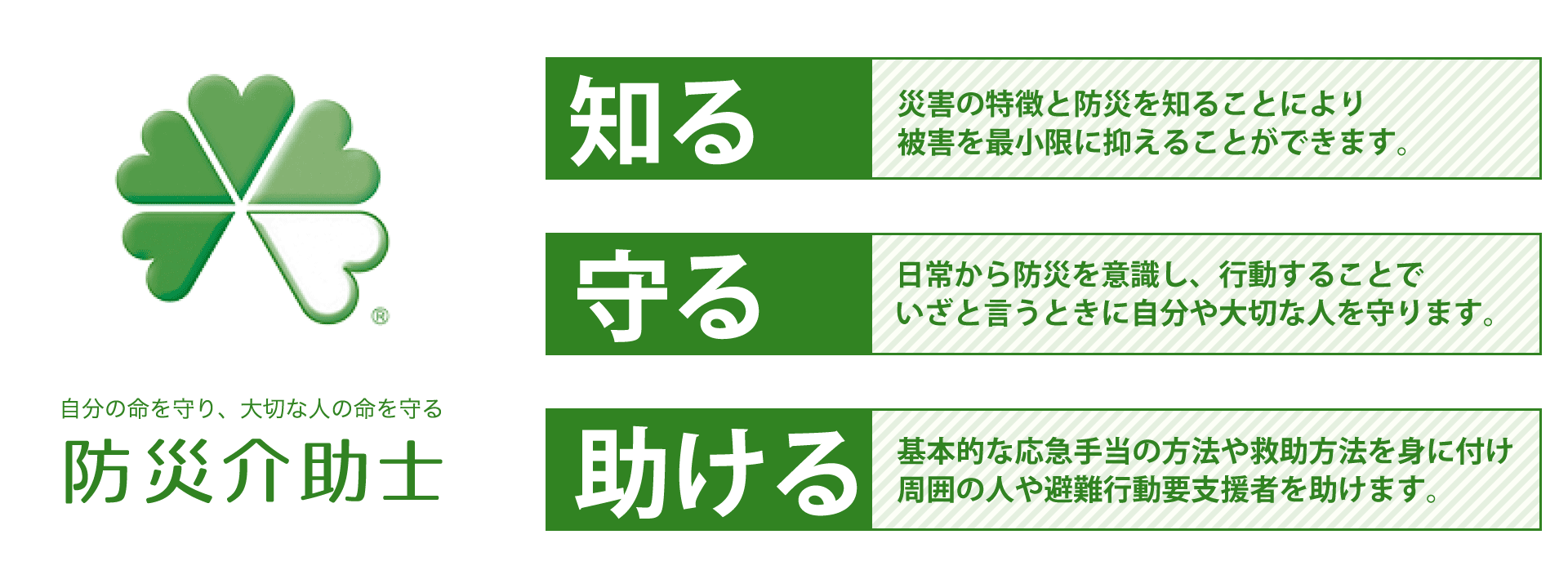 知る 守る 助ける 防災介助士