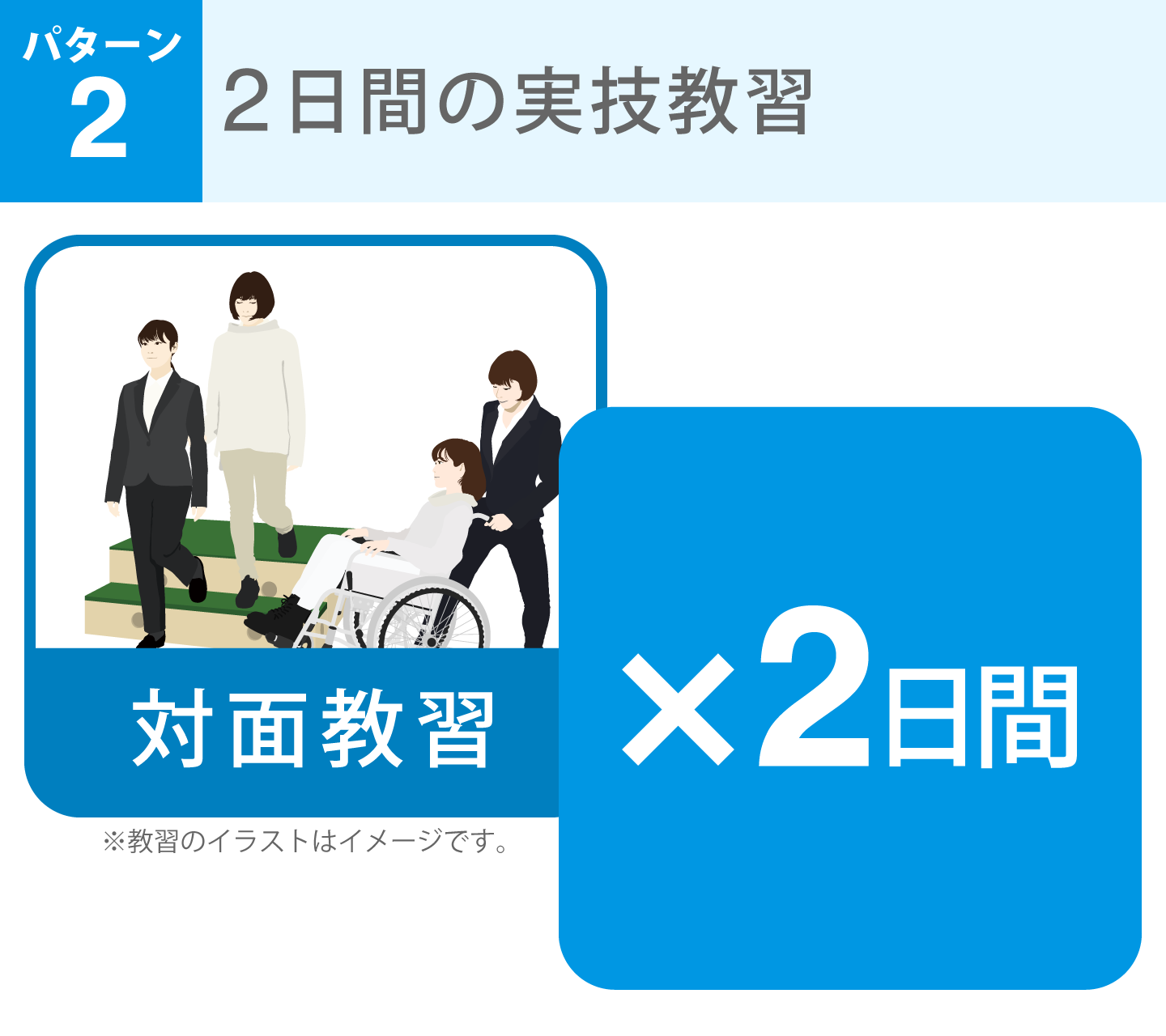2日間連続実技教習