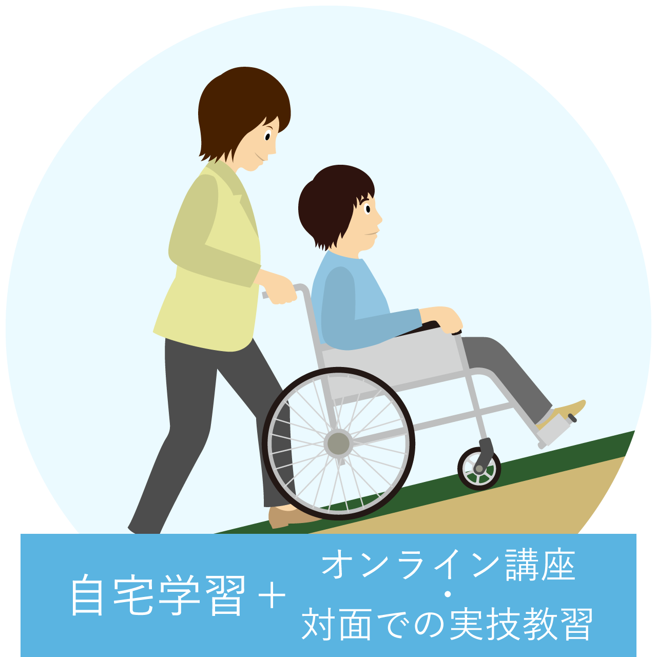 サービス介助士