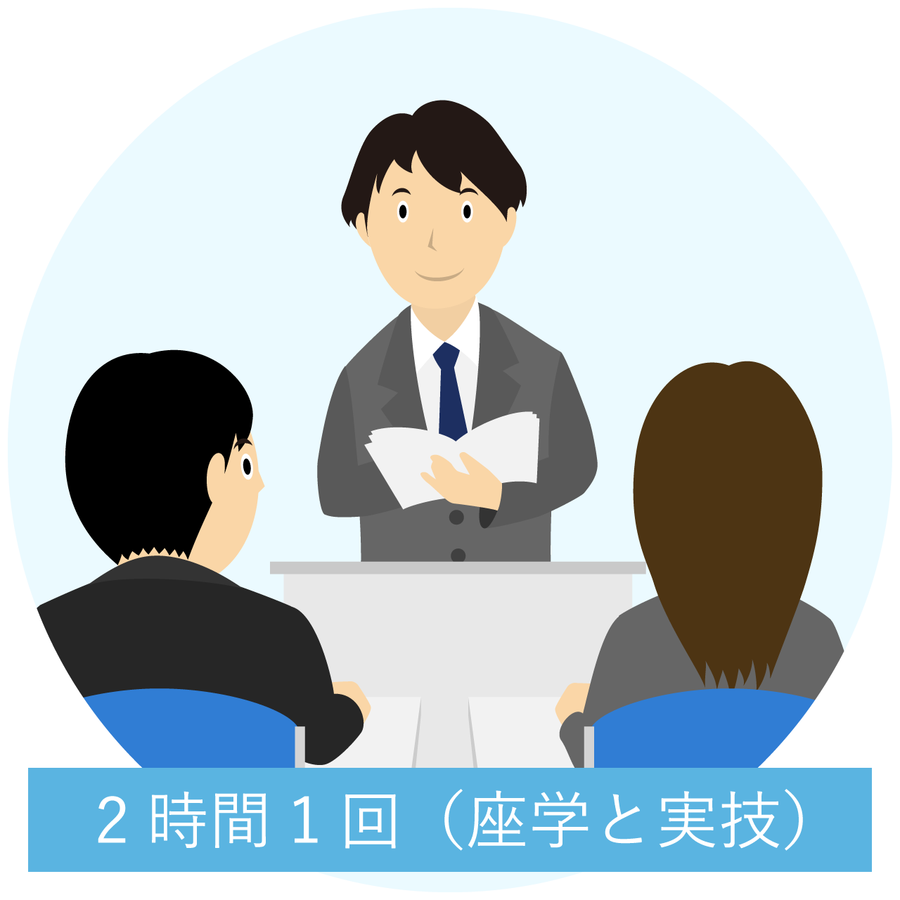 2時間1回（座学と実技）
