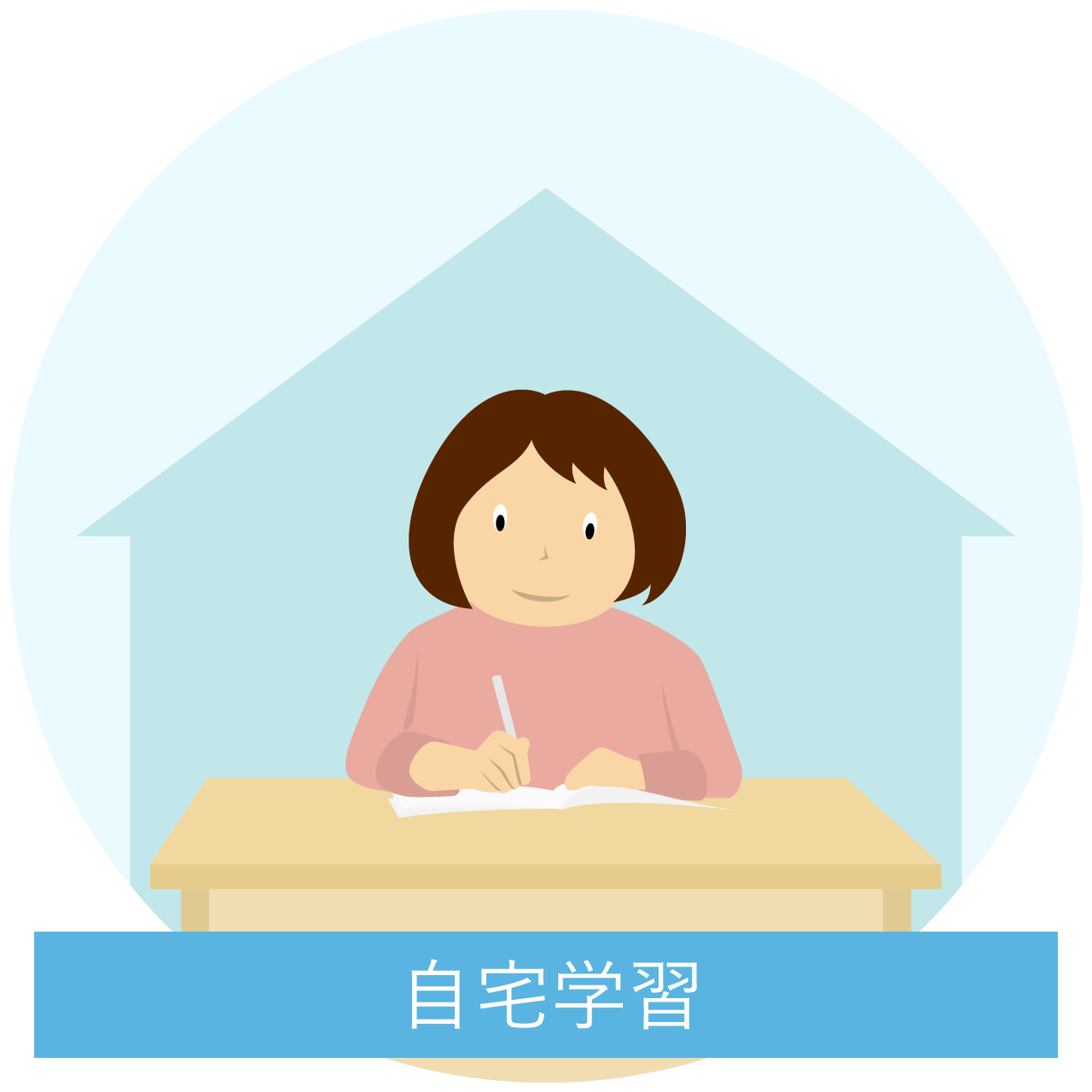 自宅学習