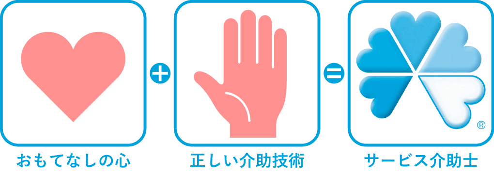 サービス介助士とは？