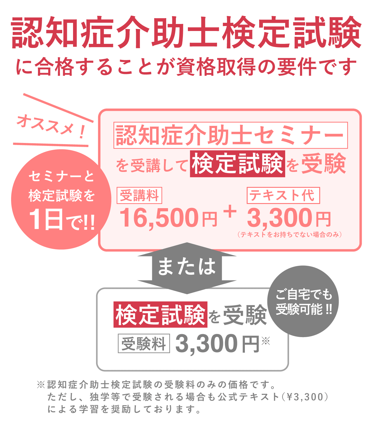 認知症介助士検定試験に合格することが資格取得の要件です