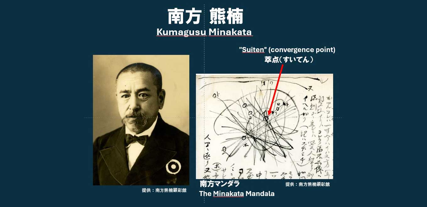 ジェロントロジー総合会議2025