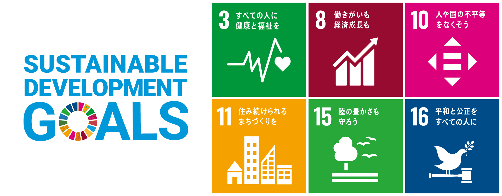 SDGs