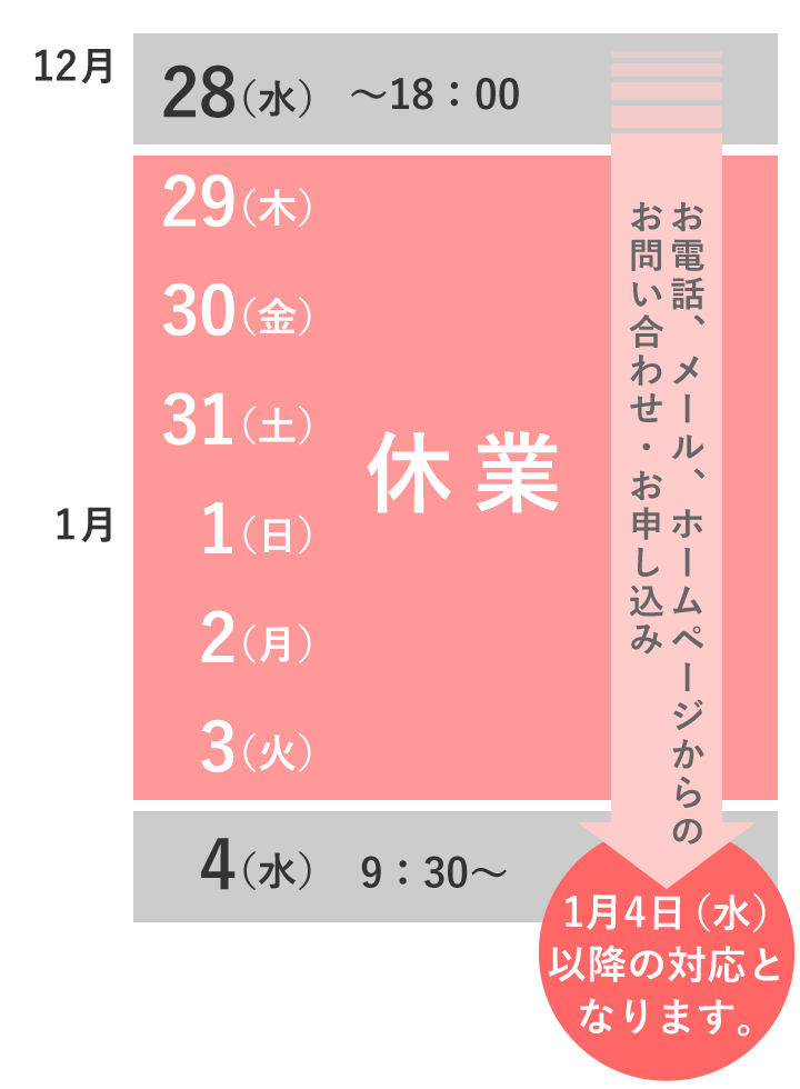 年末年始の休業について