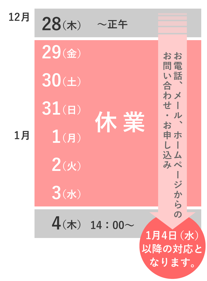 2017-2018年末年始の休業について