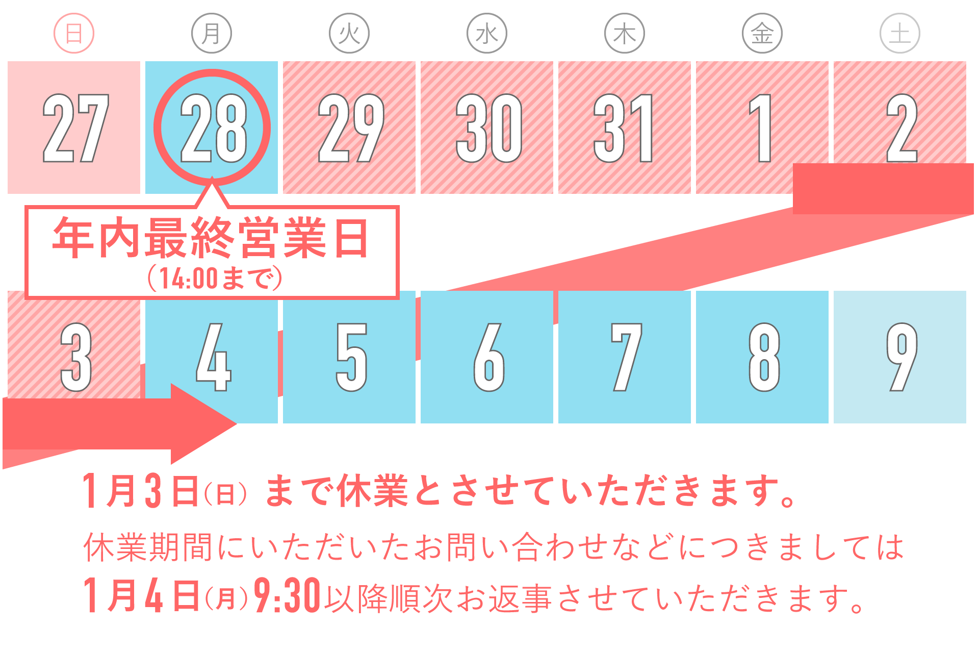 12月28日（月）14:00-1月3日（日）まで休業とさせていただきます。