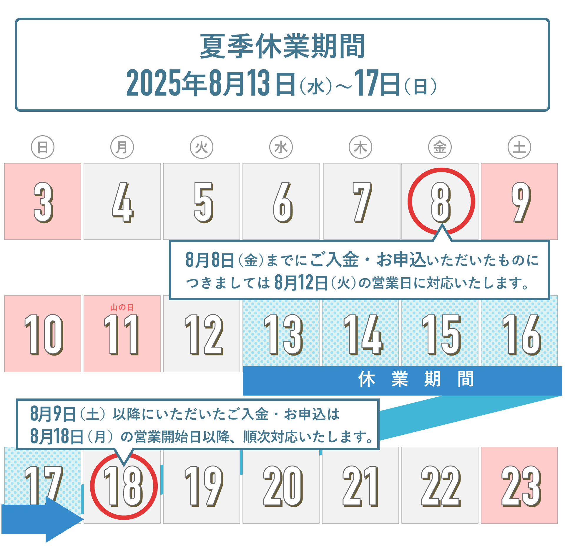 夏季休業期間