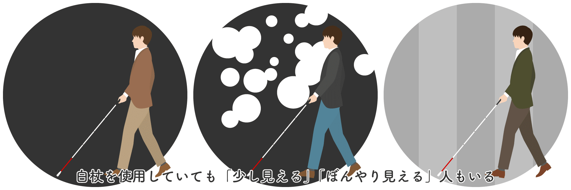 白杖が必要な人々は全盲とは限らない