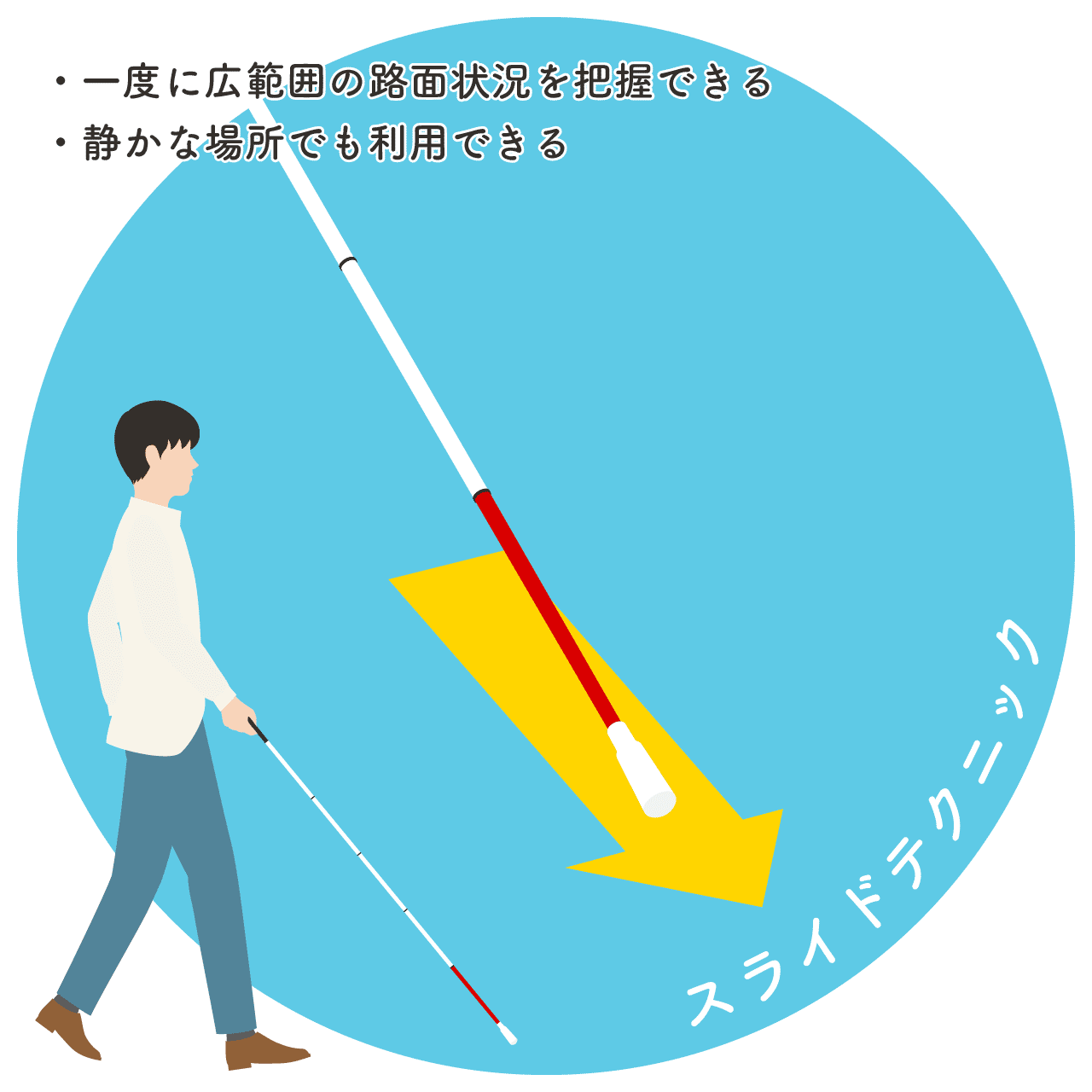 スライドテクニック