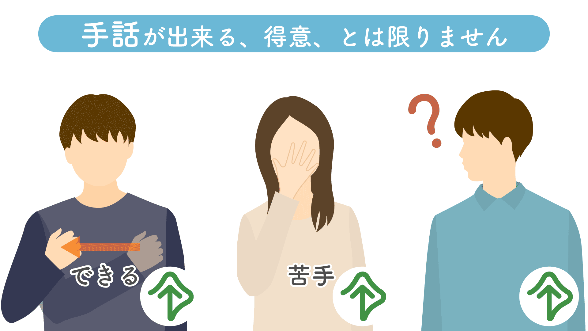 手話が出来る、得意とは限りません