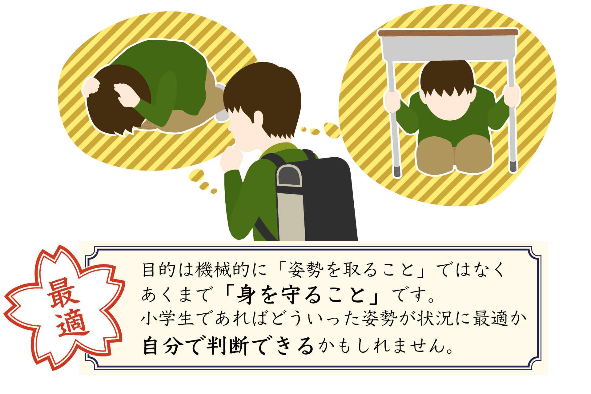 目的は姿勢を取ることではなく身を守ること