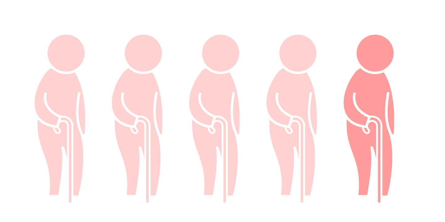 5人に1人