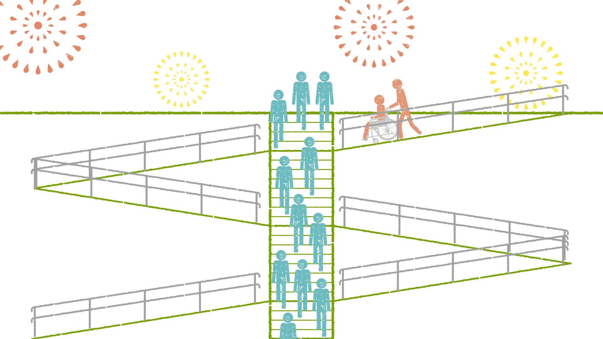 スロープ