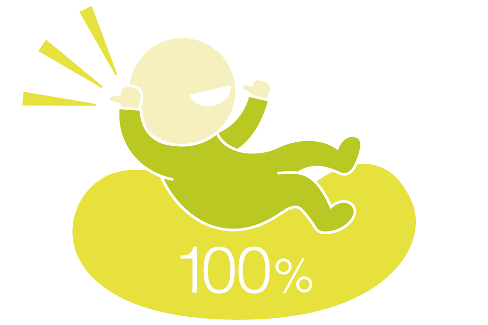 100%