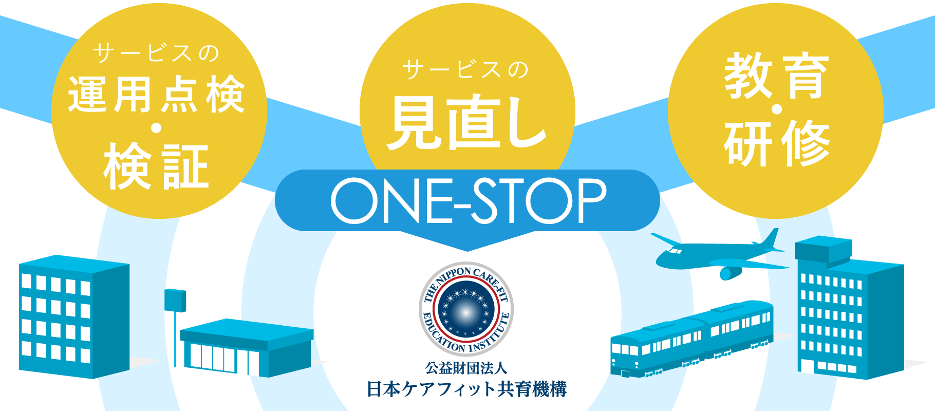お客様サービスの検証、見直し、教育・研修などをワンストップでお手伝い