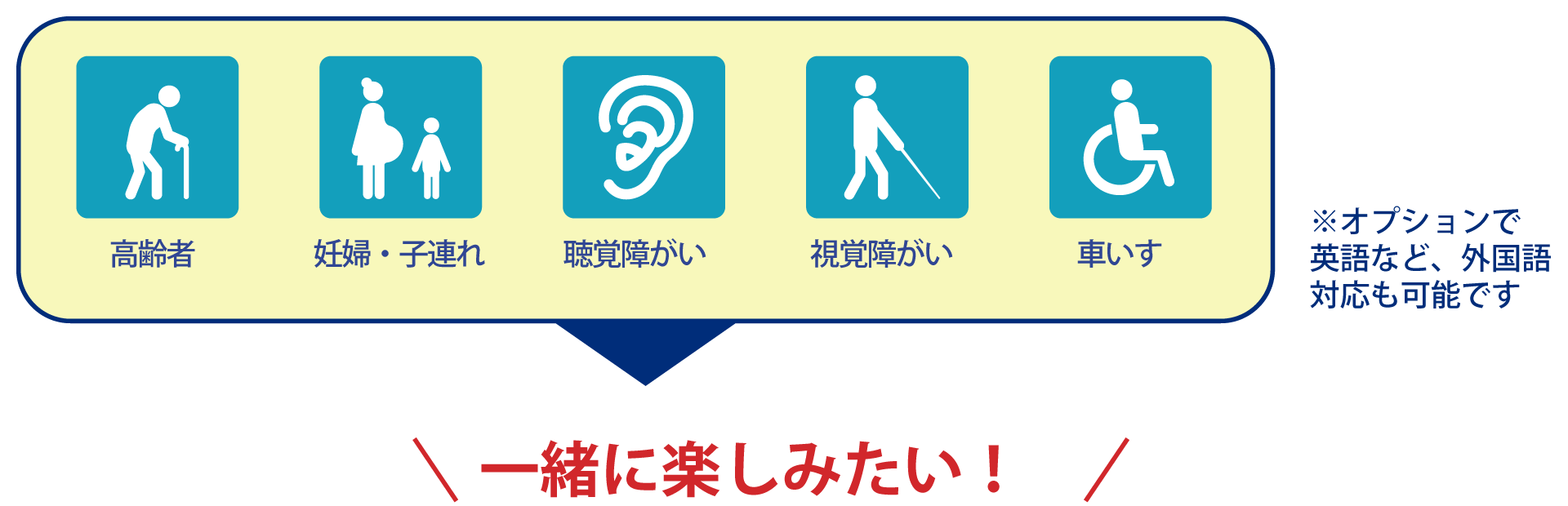 一緒に楽しみたい！